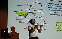 Bedabrata Pain - Wikiunfold